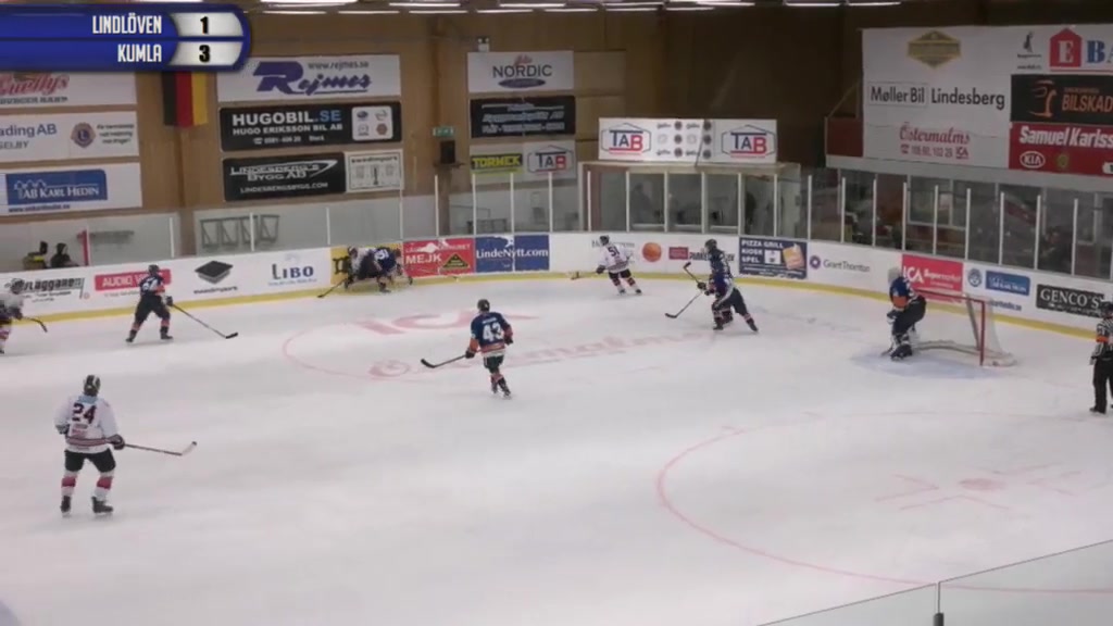 Repris Lindlövens IF VS Kumla Hockey 29 Jan