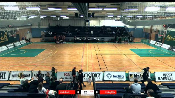 Alvik Basket - Lidingö Basket