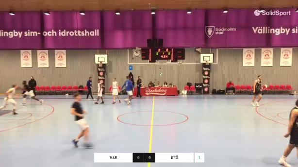Malbas - KFUM Östersund Basket Ungdom