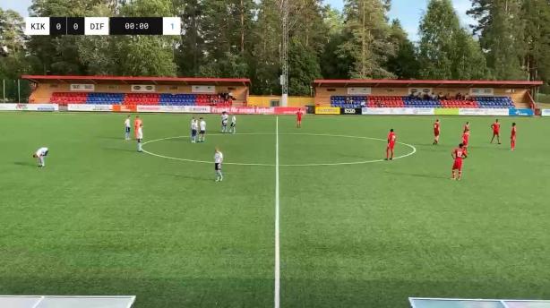 Kvarnsvedens IK - Djurgårdens IF FF