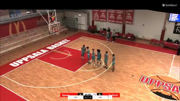 Uppsala Basket - Fryshuset Basket