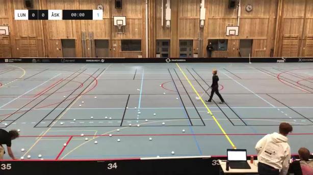 IBK Lund D1 - Åstorp/Kvidinge IBS