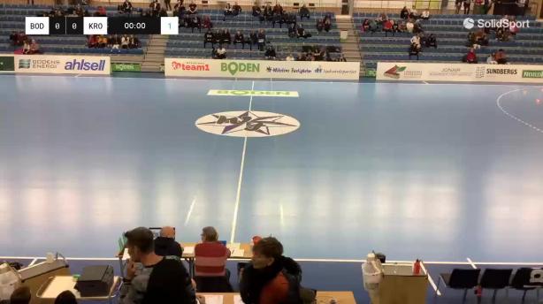 Boden Handboll IF - GF Kroppskultur