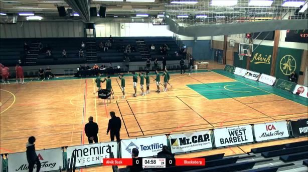 Alvik Basket - Blackeberg Basket