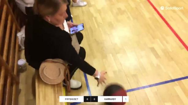 Fryshuset Basket U19 - Hammarby Basket U19