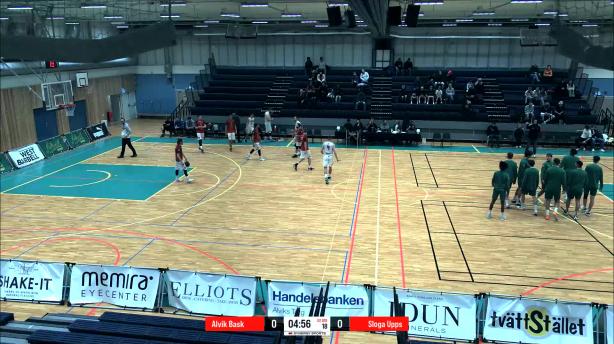 Alvik Basket - Sloga Uppsala