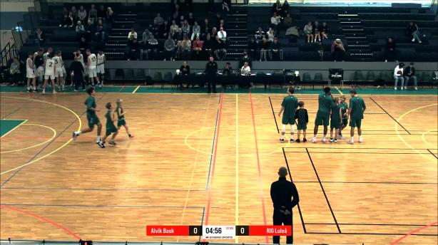 Alvik Basket - RIG Luleå