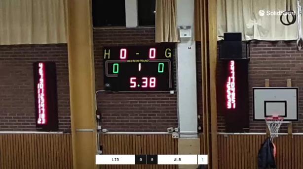 Lidingö Basket - Alvik Basket