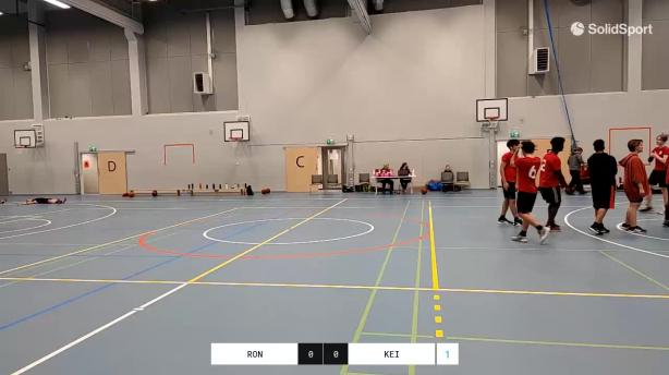 RoNMKY U17 - Kemin into U17