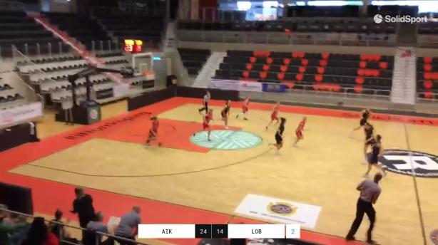 AIK Basket - Lobas