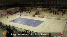 (18) Spvgg. Sonnenberg vs. FC Basel